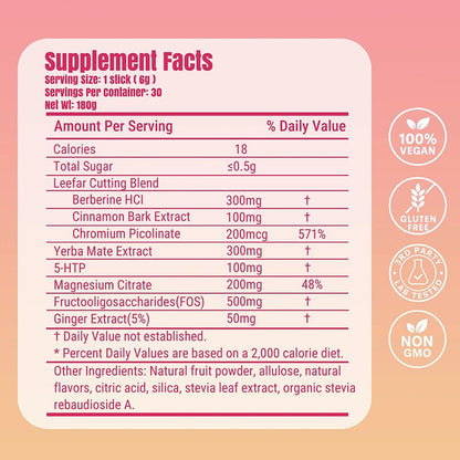 CuttingMax™Metabolic Drink Mix