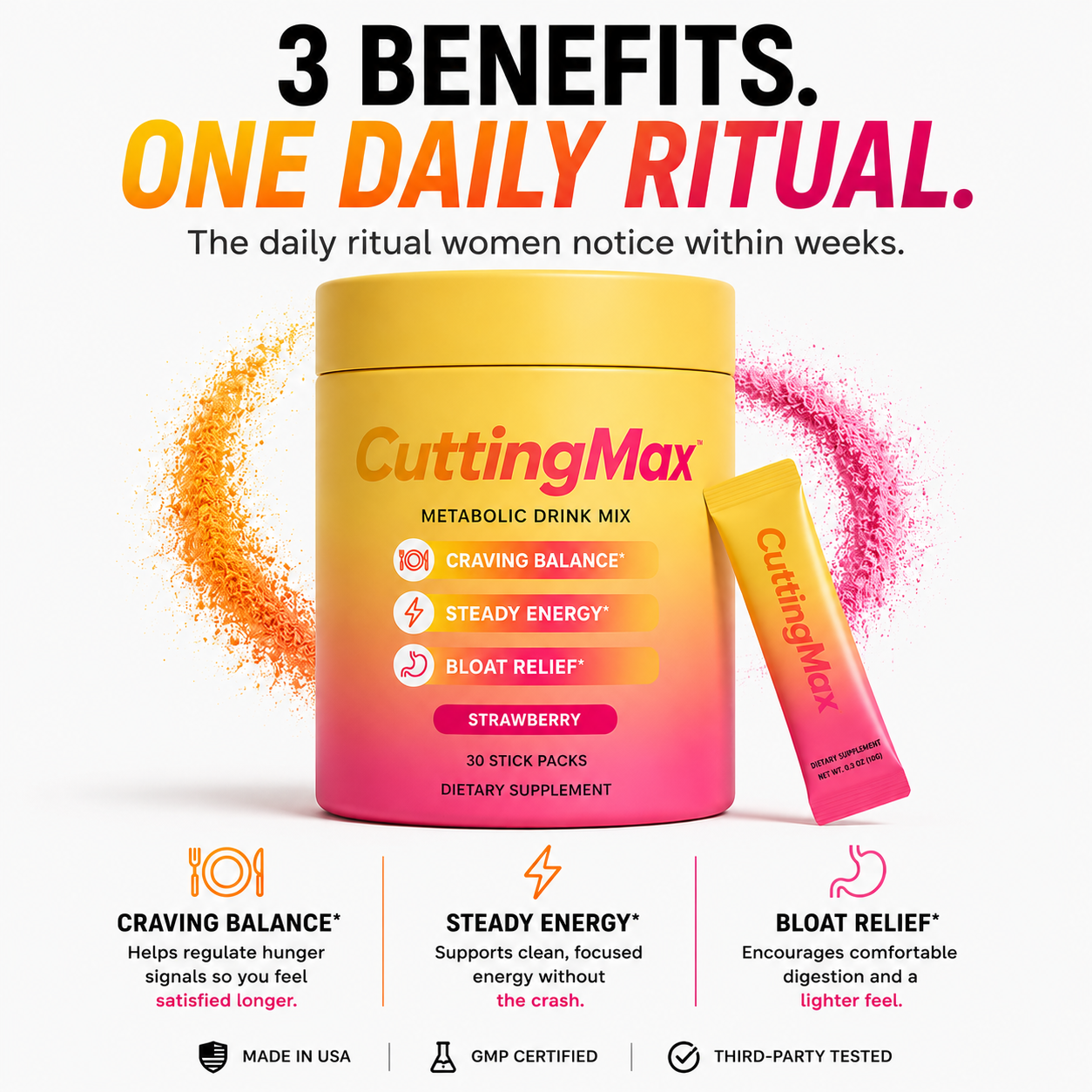 CuttingMax™Metabolic Drink Mix
