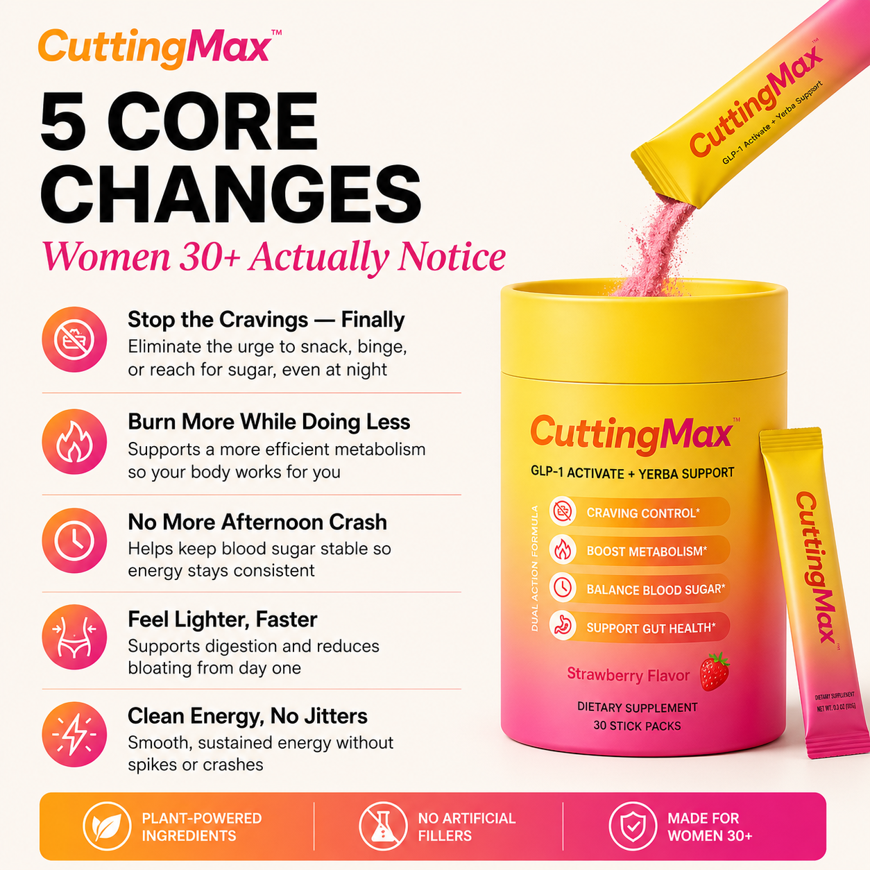 CuttingMax™Metabolic Drink Mix